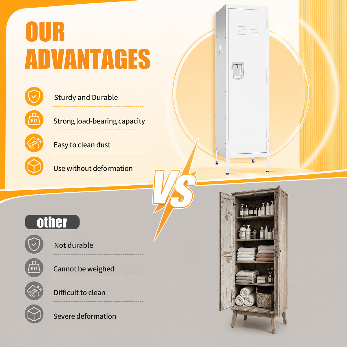 VIYET 55" White Metal Wardrobe Cabinet, Narrow Steel Clothing Storage with Lock & Ventilated Door, Side Hooks, Freestanding Closet for Bedroom & Small Apartment