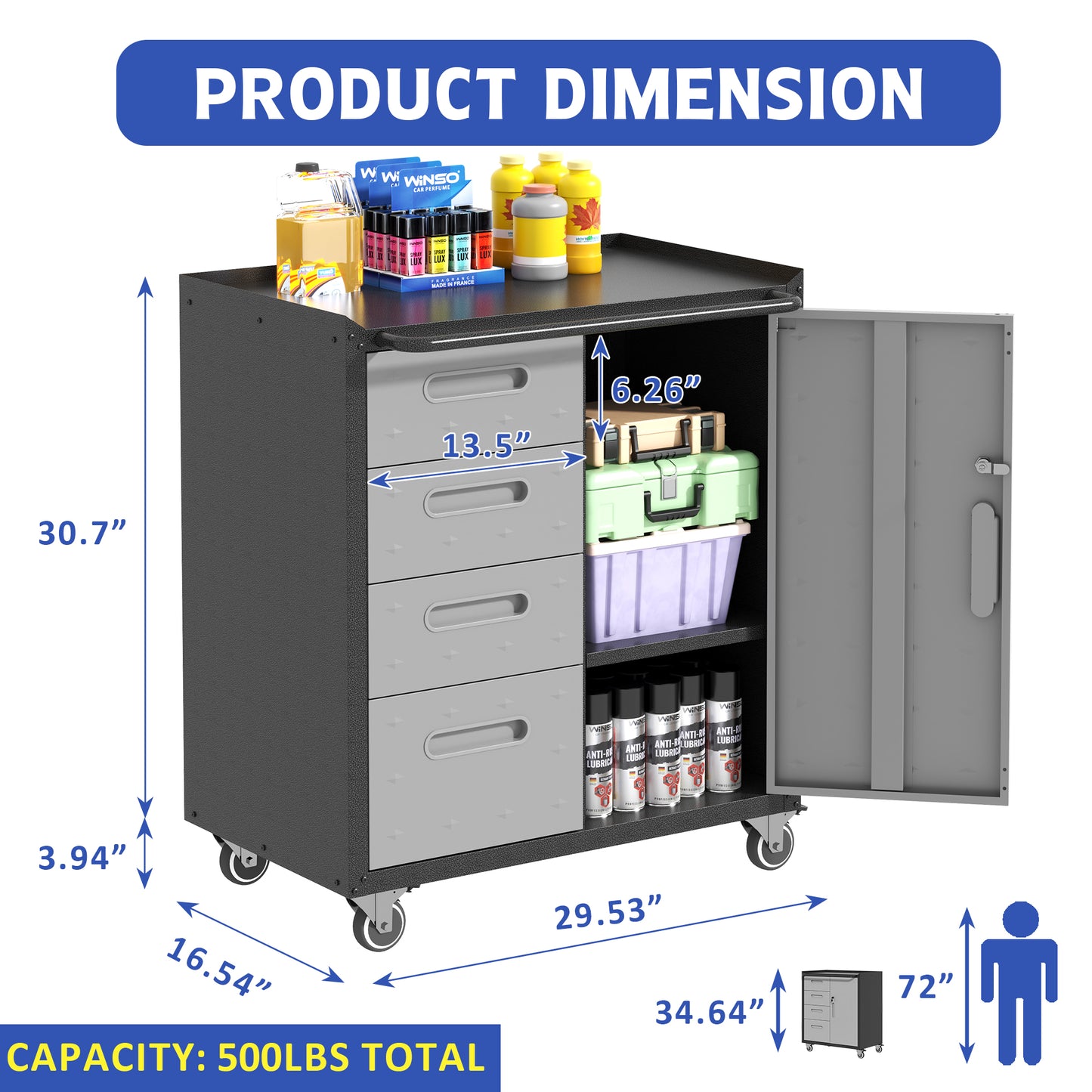 VIYET 35"H Heavy-Duty Mobile Steel Tool Cabinet, Categorized Drawers, Lockable Adjustable Shelf, 360° Casters, Black+Gray, Garage/Home/Office/Workshop